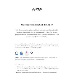 Ouroboros Sass/CSS Spinner : Atomeye