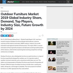 Outdoor Furniture Market 2019 Global Industry Share, Demand, Top Players, Industry Size, Future Growth by 2024