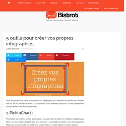 5 outils pour créer vos propres infographiesSocial Bistrot