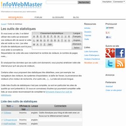 Liste des outils de statistiques pour analyser vos sites web