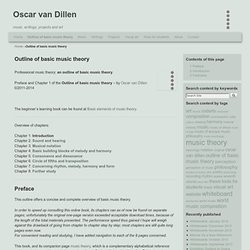 Outline of basic music theory/ - www.oscarvandillen.com