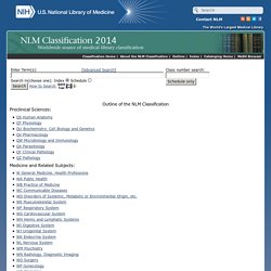 Outline of the NLM Classification