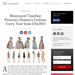 Women's Fashion History Outlined in Illustrated Timeline from 1784-1970