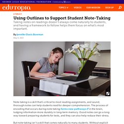 How to Use Outlines to Support Student Note-Taking in Middle and High School