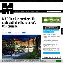 M&S Plan A in numbers: 10 stats outlining the retailer's CSR crusade