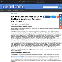 Wound Care Market 2017 Outlook, Analysis, Forecast and Growth