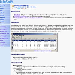 OutlookStatView - Outlook statistics software for your mailbox
