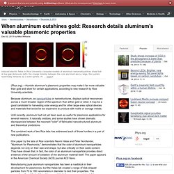 When aluminum outshines gold: Research details aluminum's valuable plasmonic properties