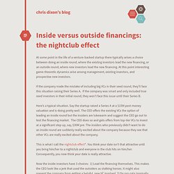 Inside versus outside financings: the nightclub effect cdixon.or