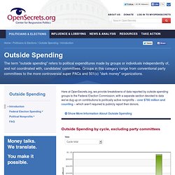 Outside Spending