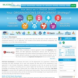 Outsource Full Stack Developers Company