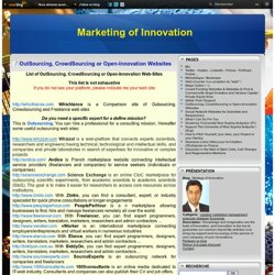 OutSourcing, CrowdSourcing or Open-Innovation Websites - Strategy of Innovation