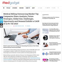 Medical Billing Outsourcing Market Top Companies Share Analysis, Future Strategies, Global Size, Challenges, Opportunity and Demand Exhibit a CAGR of 12.5% Till 2023