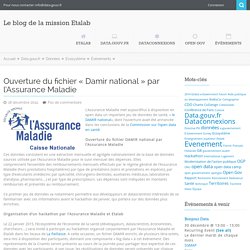 Ouverture d’une agrégation du fichier « Damir national » par l’Assurance Maladie