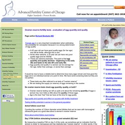 Ovarian Reserve Fertility Tests, Egg Supply Testing