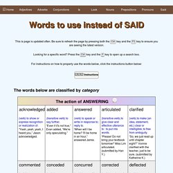 218 words to use instead of said from SPWbooks