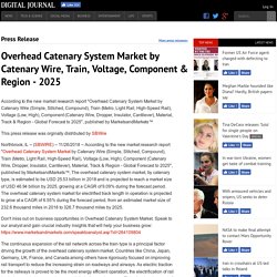 Overhead Catenary System Market by Catenary Wire, Train, Voltage, Component &amp; Region - 2025