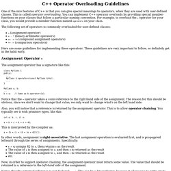 C++ Operator Overloading Guidelines