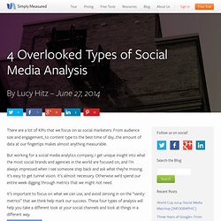 4 Overlooked Types of Social Media Analysis