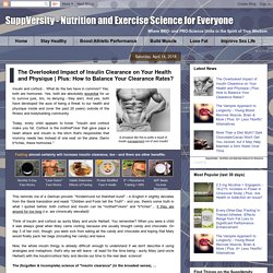 Plus: How to Balance Your Clearance Rates? - SuppVersity: Nutrition and Exercise Science for Everyone