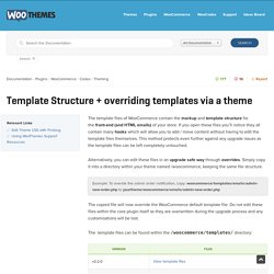 Template Structure + overriding templates via a theme
