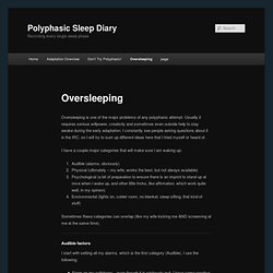 Polyphasic Sleep Diary