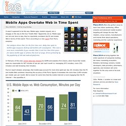 Mobile Apps Overtake Web in Time Spent