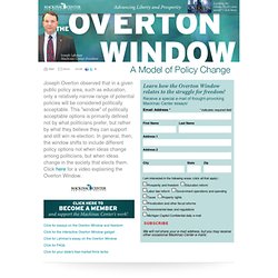 The Overton Window