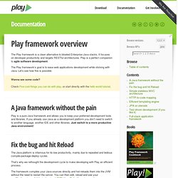 Play framework - Play framework overview