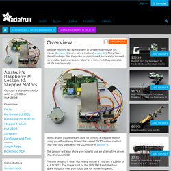 learn.adafruit