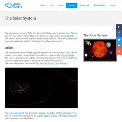 An Overview of the Solar System, it's alignment and pictures