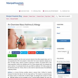 Asthma & Allergy Treatment in Manipal Hospital