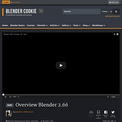 Overview Blender 2.66