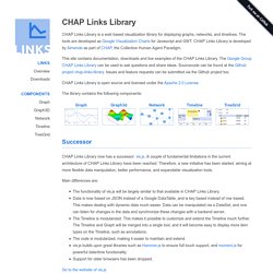 Overview - CHAP Links Library
