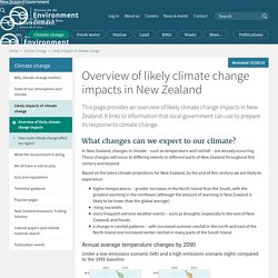 Overview of likely climate change impacts in New Zealand