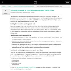 A Simple Overview of Two Dependent Samples Paired T-Test