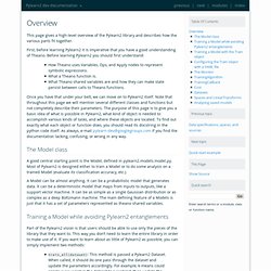 Overview — Pylearn2 dev documentation