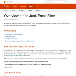 Overview of the Junk Email Filter - Outlook