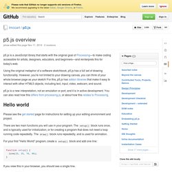 overview · lmccart/p5.js Wiki