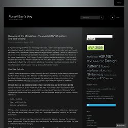 Overview of the ModelView – ViewModel (MVVM) pattern and data-binding « Russell East’s blog