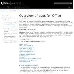Overview of apps for Office
