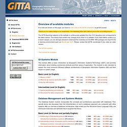 Overview of available GITTA modules