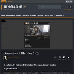 Overview of Blender 2.63