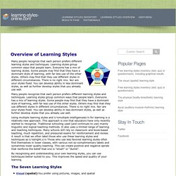 Overview of learning styles