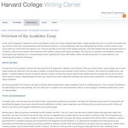 Harvard Writing Center