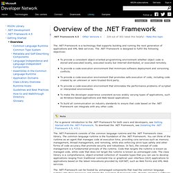 Overview of the .NET Framework