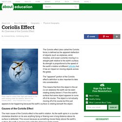 Coriolis Effect - An Overview of the Coriolis Effect