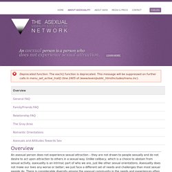 The Asexual Visibility and Education Network