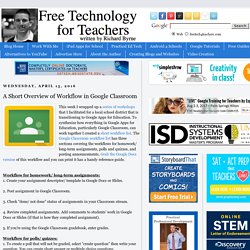 A Short Overview of Workflow in Google Classroom