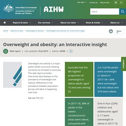 Overweight and obesity: an interactive insight, What is overweight and obesity